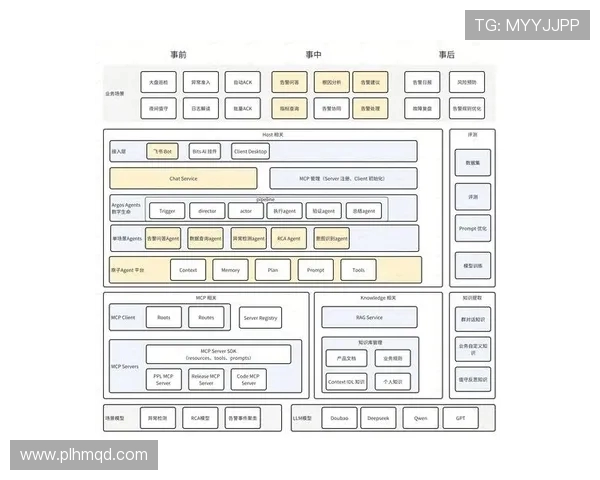 重庆街舞队现状分析与发展潜力探讨